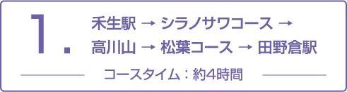 禾生駅 → シラノサワコース → 高川山 → 松葉コース → 田野倉駅 コースタイム ： 約4時間